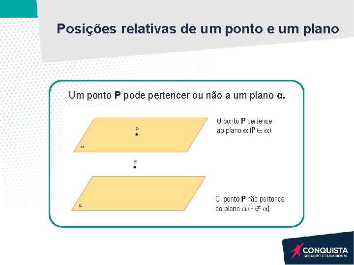 Posições relativas de um ponto e um plano Um ponto P pode pertencer ou Posições relativas de um ponto e um plano Um ponto P pode pertencer ou