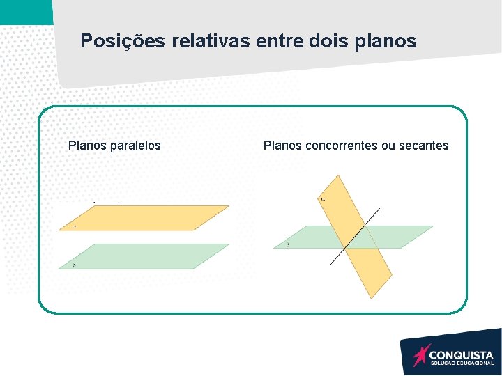 Posições relativas entre dois planos Planos paralelos Planos concorrentes ou secantes Posições relativas entre dois planos Planos paralelos Planos concorrentes ou secantes
