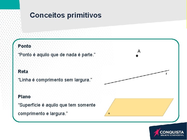 Conceitos primitivos Ponto “Ponto é aquilo que de nada é parte. ” Reta “Linha Conceitos primitivos Ponto “Ponto é aquilo que de nada é parte. ” Reta “Linha