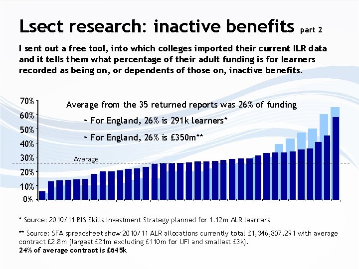 Lsect research: inactive benefits part 2 I sent out a free tool, into which