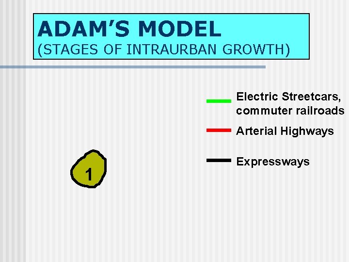 ADAM’S MODEL (STAGES OF INTRAURBAN GROWTH) Electric Streetcars, commuter railroads Arterial Highways 1 Expressways