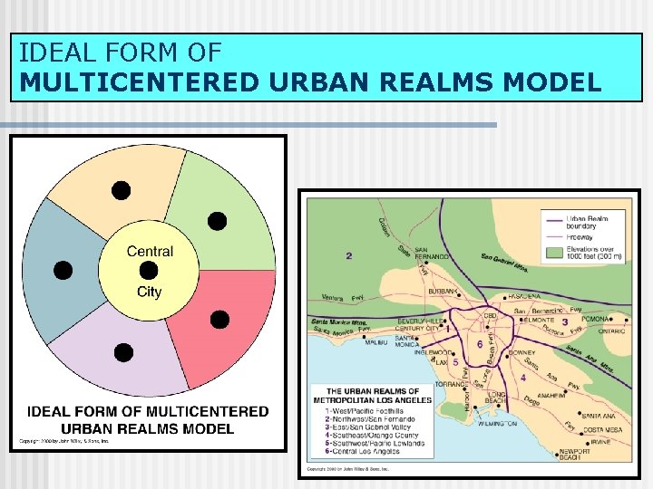IDEAL FORM OF MULTICENTERED URBAN REALMS MODEL 