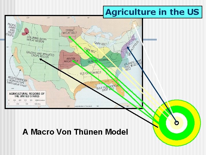 Agriculture in the US A Macro Von Thünen Model 