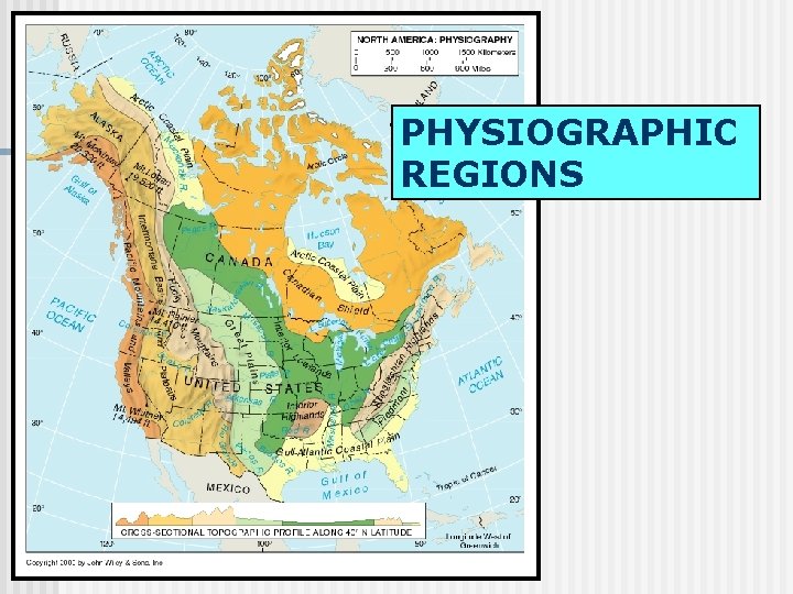 PHYSIOGRAPHIC REGIONS 