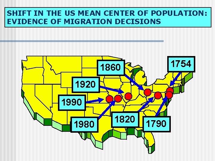 SHIFT IN THE US MEAN CENTER OF POPULATION: EVIDENCE OF MIGRATION DECISIONS 1754 1860