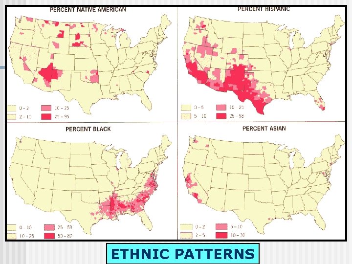 ETHNIC PATTERNS 
