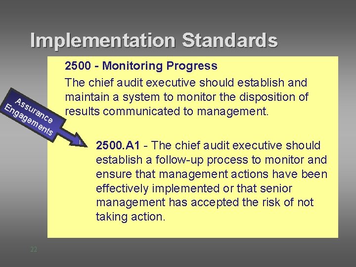 Implementation Standards A En ssur ga an ge ce me nts 2500 - Monitoring