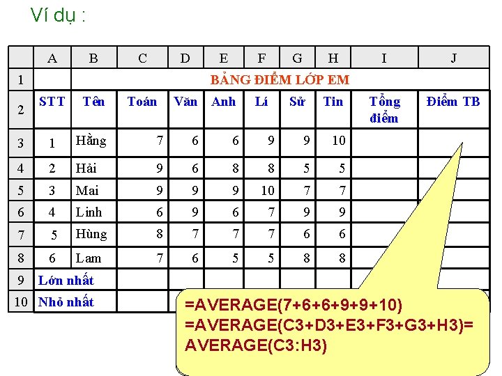 Ví dụ : A B C D E 1 F G H Tên 3