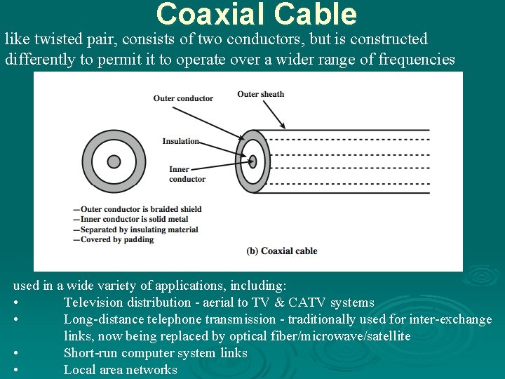 Coaxial Cable like twisted pair, consists of two conductors, but is constructed differently to
