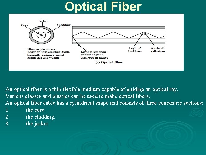 Optical Fiber An optical fiber is a thin flexible medium capable of guiding an