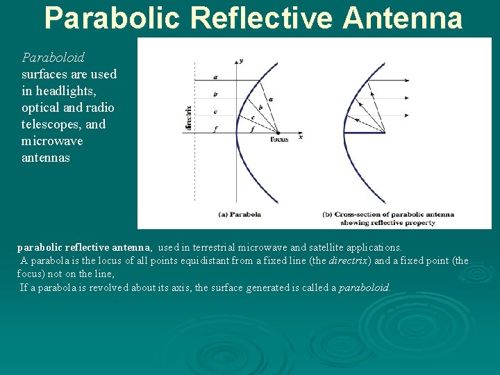 Parabolic Reflective Antenna Paraboloid surfaces are used in headlights, optical and radio telescopes, and