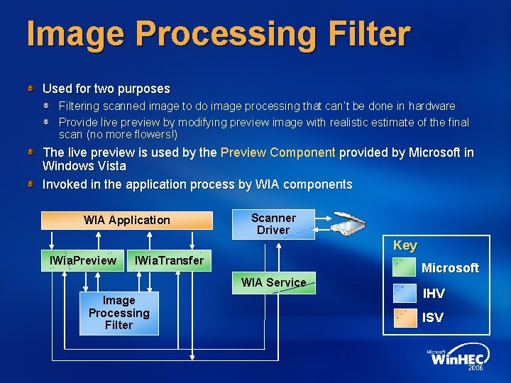 Image Processing Filter Used for two purposes Filtering scanned image to do image processing