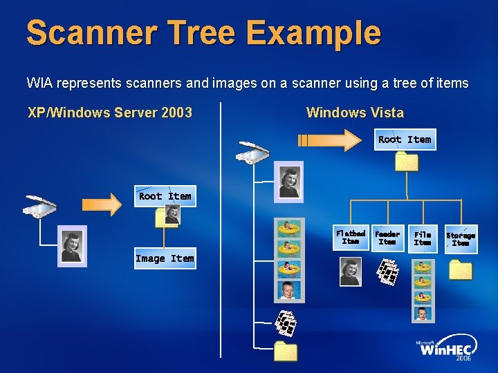 Scanner Tree Example WIA represents scanners and images on a scanner using a tree