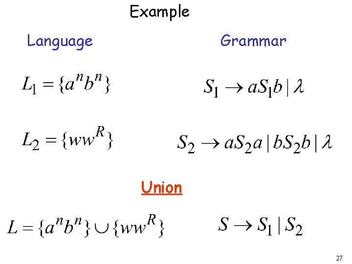 Example Language Grammar Union 27 