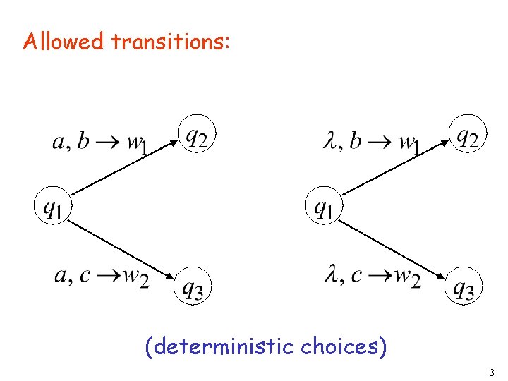 Allowed transitions: (deterministic choices) 3 