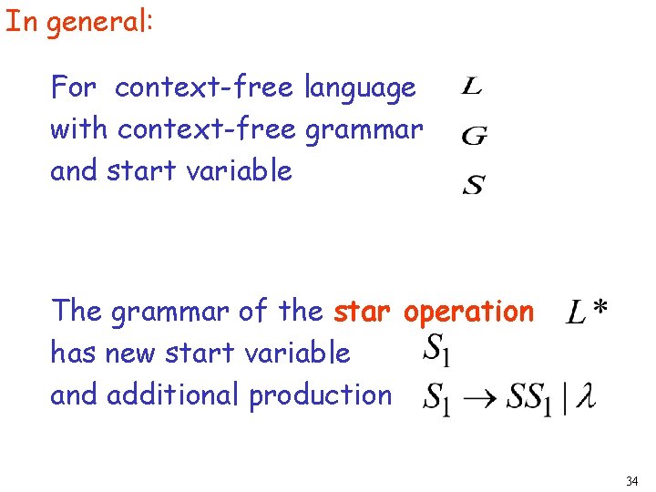 In general: For context-free language with context-free grammar and start variable The grammar of