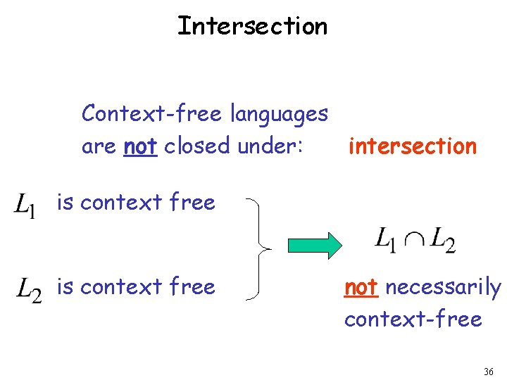 Intersection Context-free languages intersection are not closed under: is context free not necessarily context-free