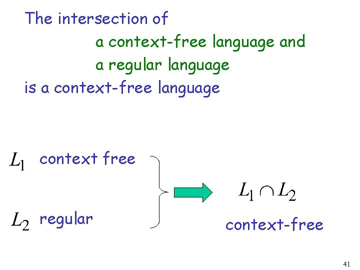 The intersection of a context-free language and a regular language is a context-free language