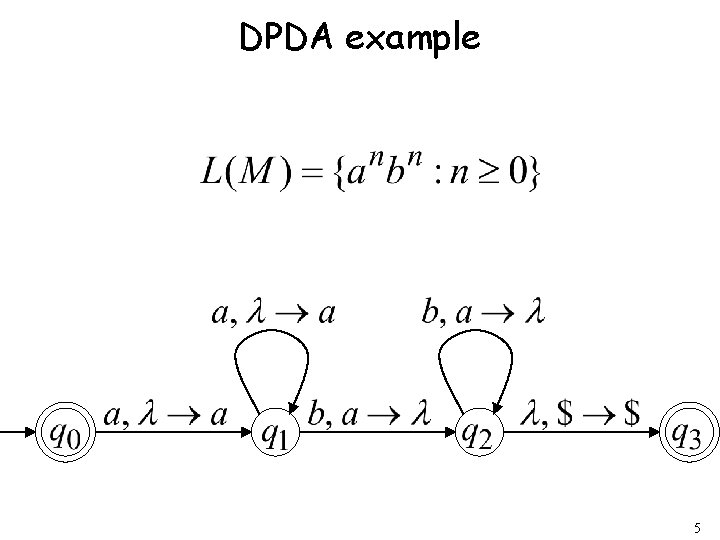 DPDA example 5 