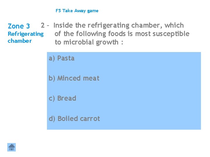 FS Take Away game 2 – Inside the refrigerating chamber, which Refrigerating of the