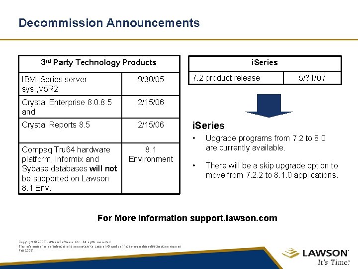 Decommission Announcements 3 rd Party Technology Products IBM i. Series server sys. , V