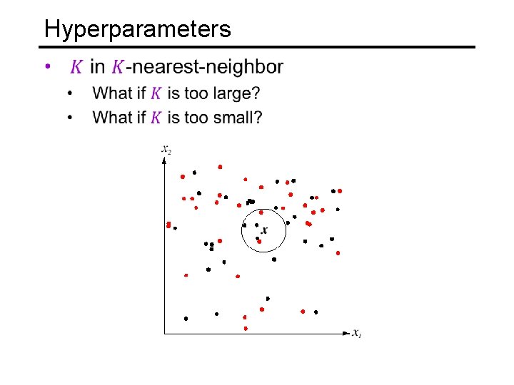 Hyperparameters Visualized Hyperparameters biasvariance tradeoff validation Supervised learning ...