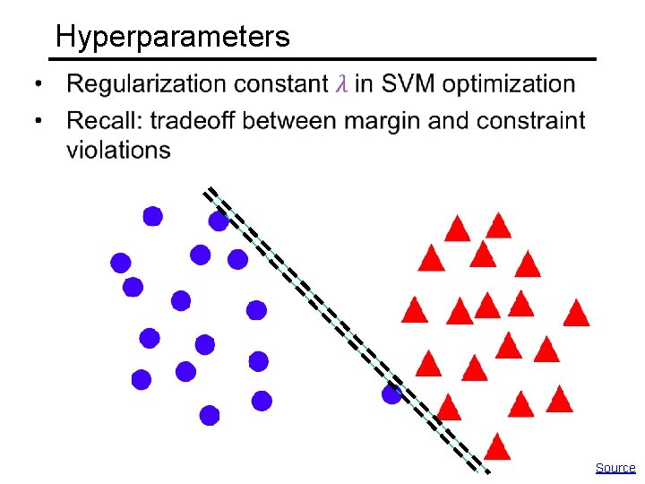 Hyperparameters Visualized Hyperparameters biasvariance tradeoff validation Supervised learning ...