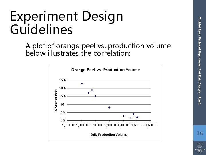 A plot of orange peel vs. production volume below illustrates the correlation: T. Lisini