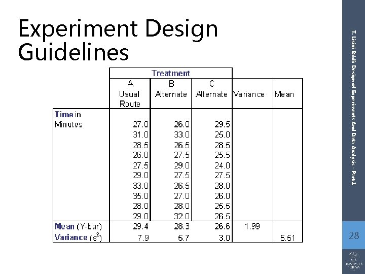 T. Lisini Baldi: Design of Experiments And Data Analysis – Part 1 Experiment Design