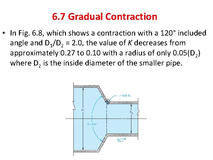 6. 7 Gradual Contraction • In Fig. 6. 8, which shows a contraction with