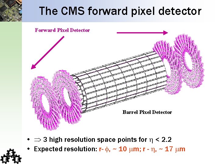 The CMS forward pixel detector Forward Pixel Detector Barrel Pixel Detector • 3 high The CMS forward pixel detector Forward Pixel Detector Barrel Pixel Detector • 3 high