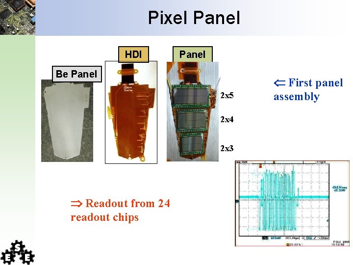 Pixel Panel HDI Panel Be Panel 2 x 5 2 x 4 2 x Pixel Panel HDI Panel Be Panel 2 x 5 2 x 4 2 x