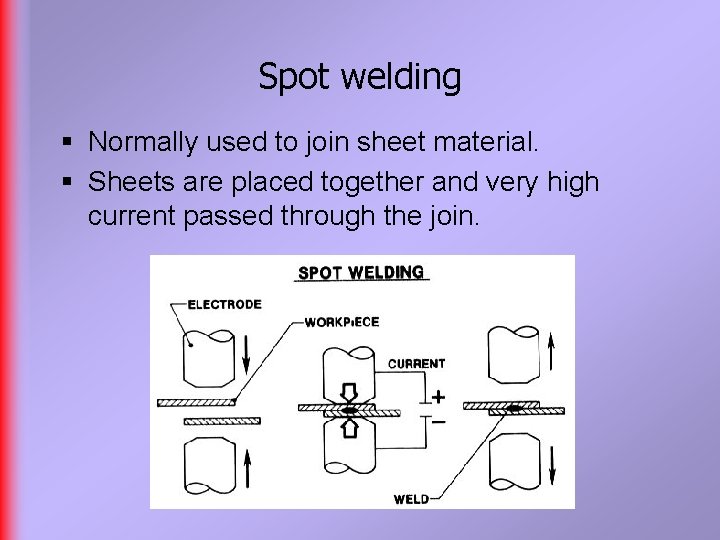 Spot welding § Normally used to join sheet material. § Sheets are placed together