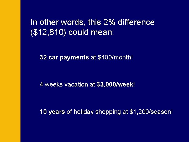 In other words, this 2% difference ($12, 810) could mean: 32 car payments at In other words, this 2% difference ($12, 810) could mean: 32 car payments at