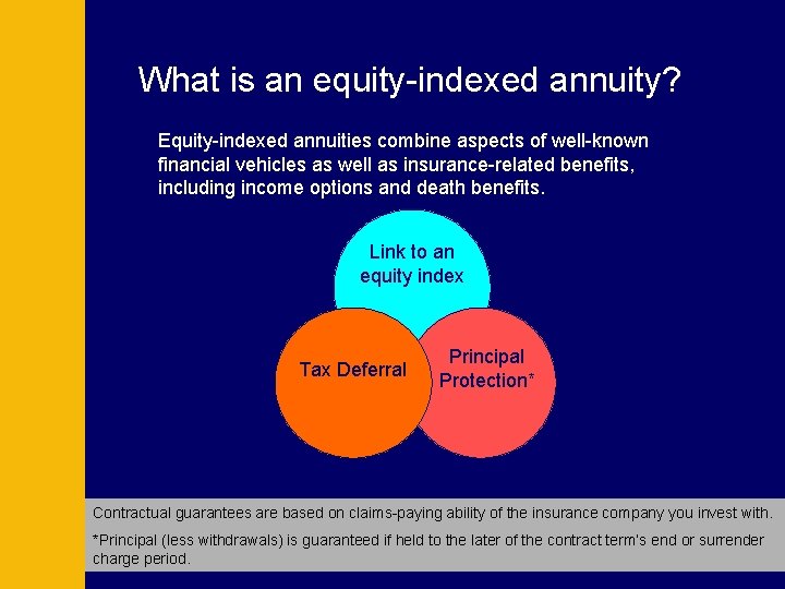 What is an equity-indexed annuity? Equity-indexed annuities combine aspects of well-known financial vehicles as What is an equity-indexed annuity? Equity-indexed annuities combine aspects of well-known financial vehicles as