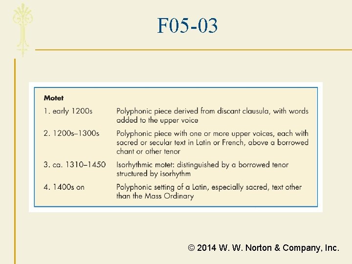 F 05 -03 � © 2014 W. W. Norton & Company, Inc. 