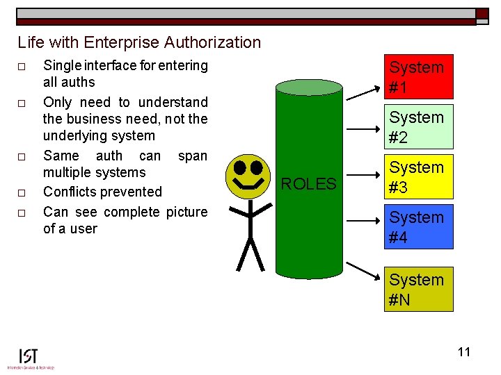 Life with Enterprise Authorization o o o Single interface for entering all auths Only
