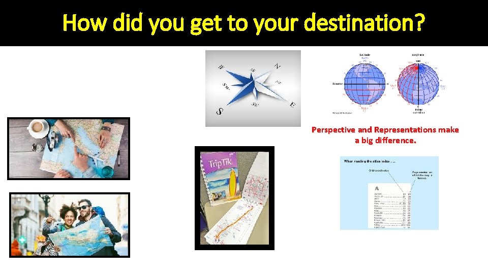 How did you get to your destination? Perspective and Representations make a big difference.
