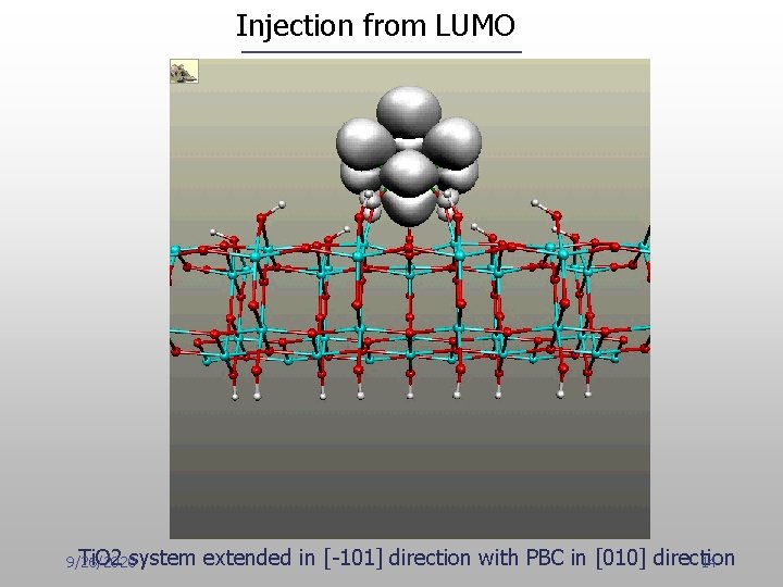 Injection from LUMO Ti. O 2 system 9/26/2020 extended in [-101] direction with PBC