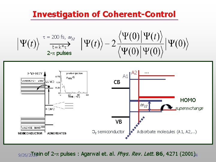 Investigation of Coherent-Control t = 200 fs, w 12 t= k*t 2 -p pulses