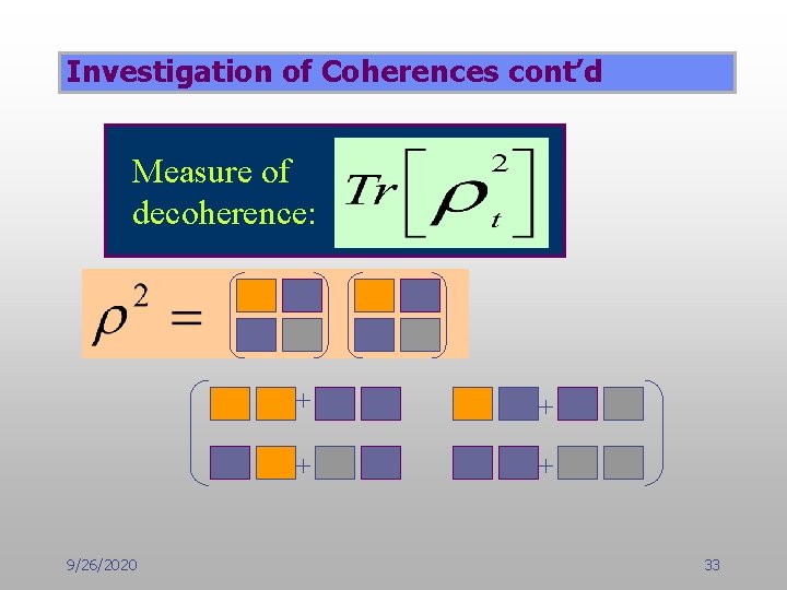 Investigation of Coherences cont’d Measure of decoherence: 9/26/2020 + + 33 