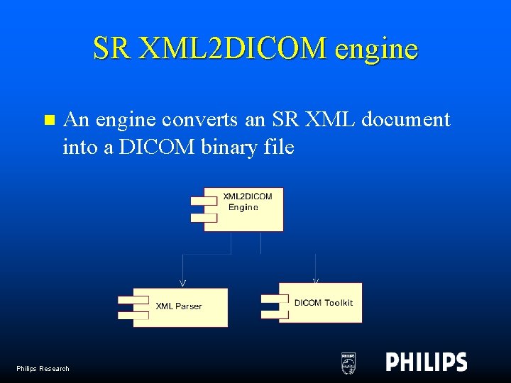 SR XML 2 DICOM engine n An engine converts an SR XML document into