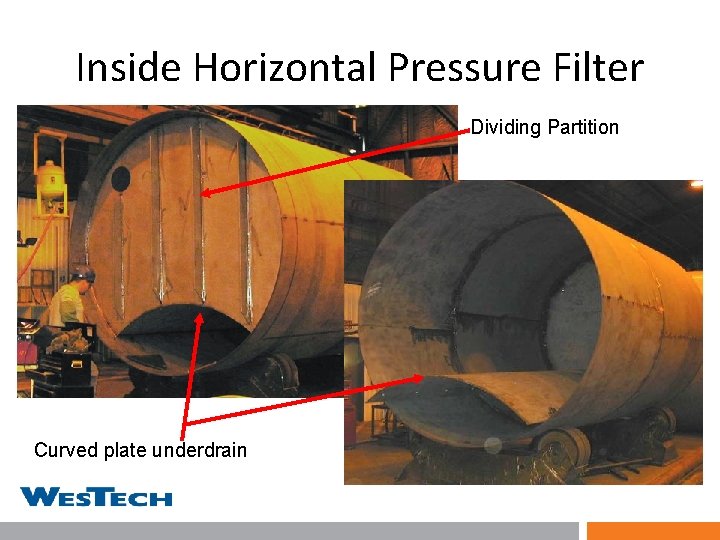 Inside Horizontal Pressure Filter Dividing Partition Curved plate underdrain 