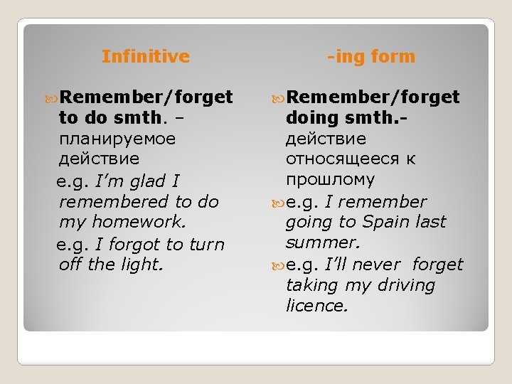 Infinitive Remember/forget to do smth. – планируемое действие e. g. I’m glad I remembered