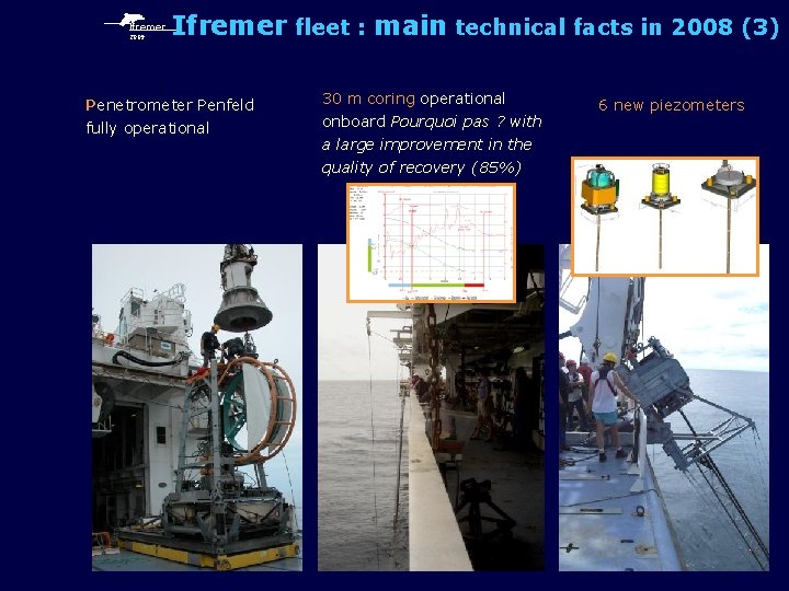 Ifremer 2009 Ifremer fleet : main technical facts in 2008 (3) Penetrometer Penfeld fully