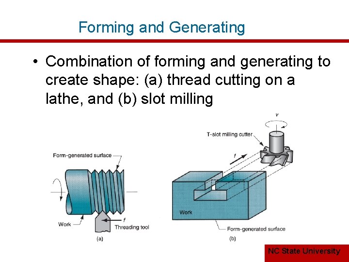 Forming and Generating • Combination of forming and generating to create shape: (a) thread