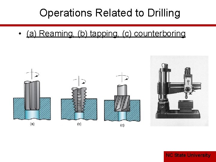 Operations Related to Drilling • (a) Reaming, (b) tapping, (c) counterboring NC State University