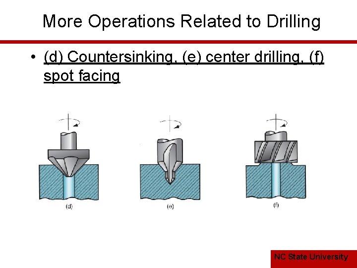 More Operations Related to Drilling • (d) Countersinking, (e) center drilling, (f) spot facing