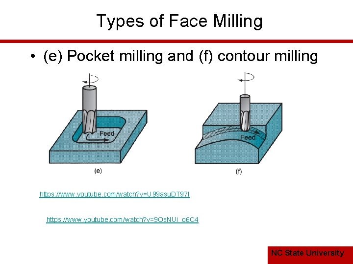 Types of Face Milling • (e) Pocket milling and (f) contour milling https: //www.