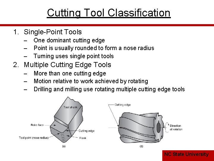 Cutting Tool Classification 1. Single-Point Tools – – – One dominant cutting edge Point